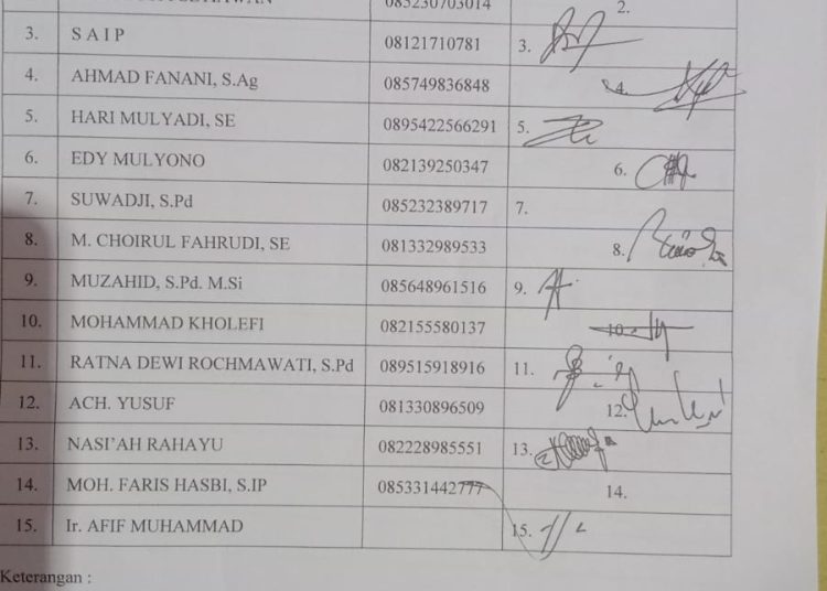 Dari Rakor Ke 2 : Terpilih, Pengurus Koperasi Merah-Putih Kelurahan Babat Yang Gigih