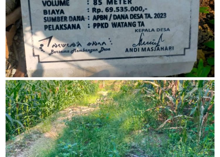 Kinprojamin Resmi Melaporkan Kepala Desa Watangta Di Polres Bone Dugaan Korupsi Dana Desa Tahun 2022,2023,Dan 2024