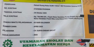 Delapan Ratus juta APBD 2025 Rehab SLB N 1 Bone Diduga Dimark-up, Kinprojamin Akan Laporkan CV.S.E.G 