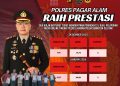 Gaspol Kasi Humas Polres Pagar Alam Raih Peringkat Kedua Polres Jajaran Unggul dalam Keaktifan Pelaporan Media Online Terintegrasi