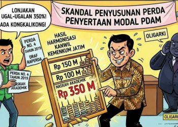 Manipulasi Keji PEMDA Lamongan Dalam Penyusunan PERDA Penyertaan Modal PDAM