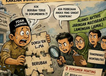 *Tunda Pengesahan Raperda PDAM. Karena Dokumen Berubah Secara Tiba-tiba.*