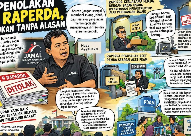 *Alasan penolakan 9 Raperda Kabupaten Lamongan*