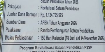 Lembaga Antikorupsi Kinprojamin Minta Dana Revitalisasi 1,2 M SDN 218 Maroangin Di periksa Tipikor Bone Nama Camat Sibulue Terseret