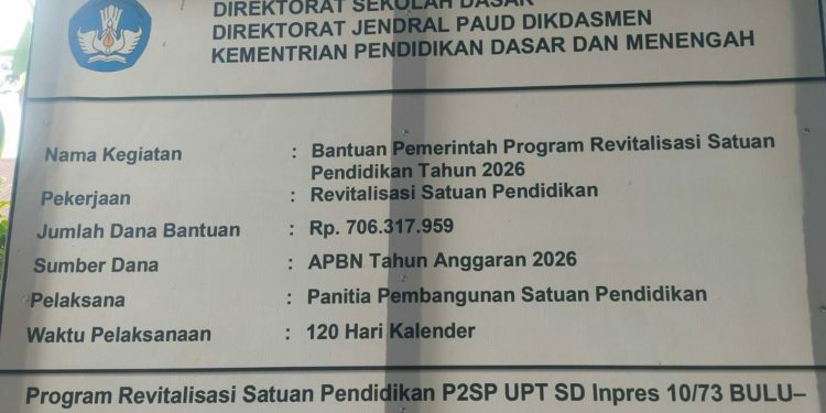 Kinprojamin ‘: Lembaga Antikorupsi Minta Tipikor Polres Bone Periksa Kepala sekolah SD Inpres 10/73 Bulu Bulu Kecamatan Tonra Bone “Mark Up” Anggaran.