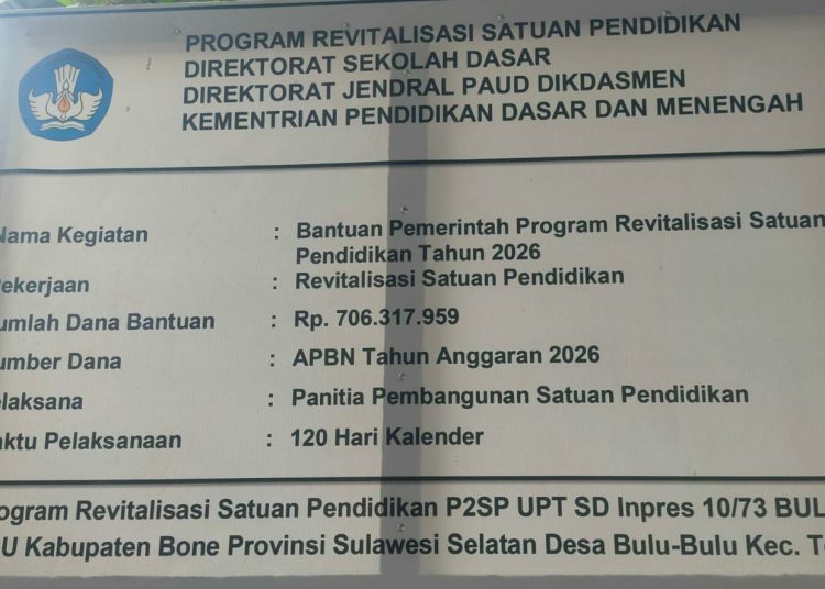 Kinprojamin ‘: Lembaga Antikorupsi Minta Tipikor Polres Bone Periksa Kepala sekolah SD Inpres 10/73 Bulu Bulu Kecamatan Tonra Bone “Mark Up” Anggaran.